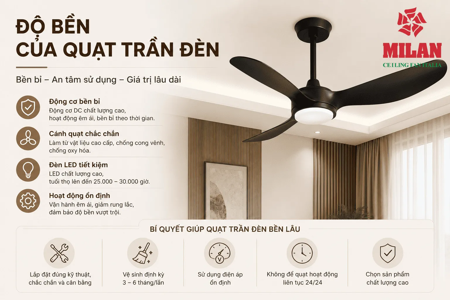 quạt trần đèn bền, đẹp gió mát